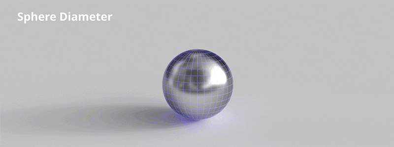średnica kuli dokładność skanera 3d